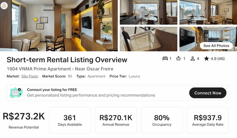 VNMA Prime Apartment Near Oscar Freire